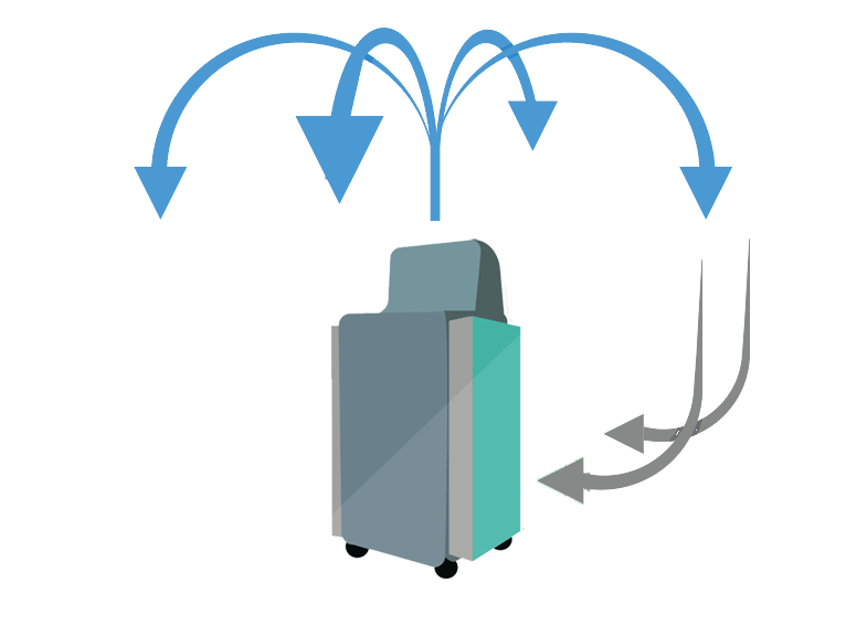 How it works image of Duster 2000 Fume Control